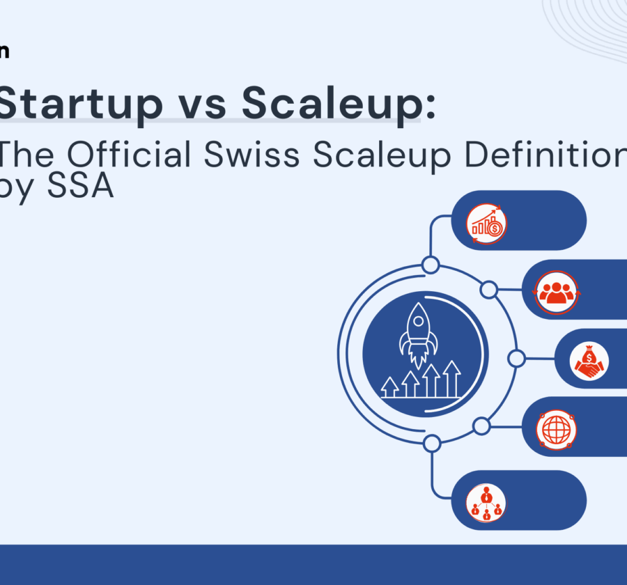 Startup vs Scaleup: The Official Swiss Scaleup Definition by SSA