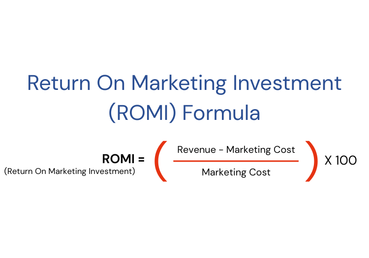 Measuring Marketing’s Effectiveness - Swiss Startup Association