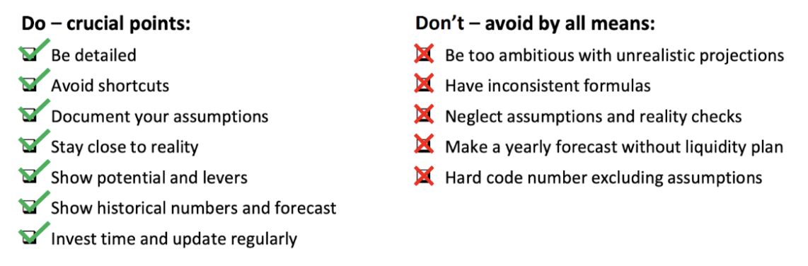 Financial Model Checklist